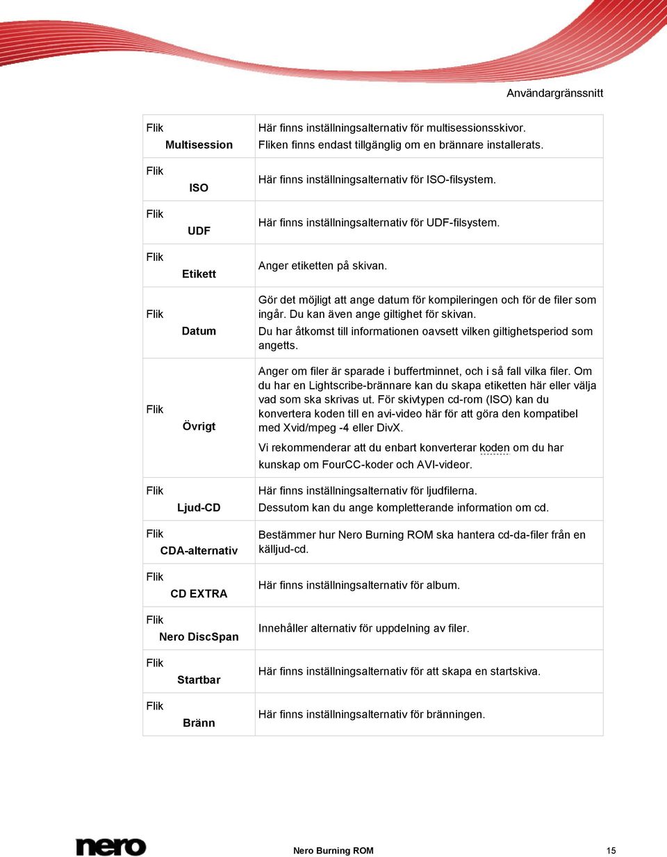 Gör det möjligt att ange datum för kompileringen och för de filer som ingår. Du kan även ange giltighet för skivan. Du har åtkomst till informationen oavsett vilken giltighetsperiod som angetts.