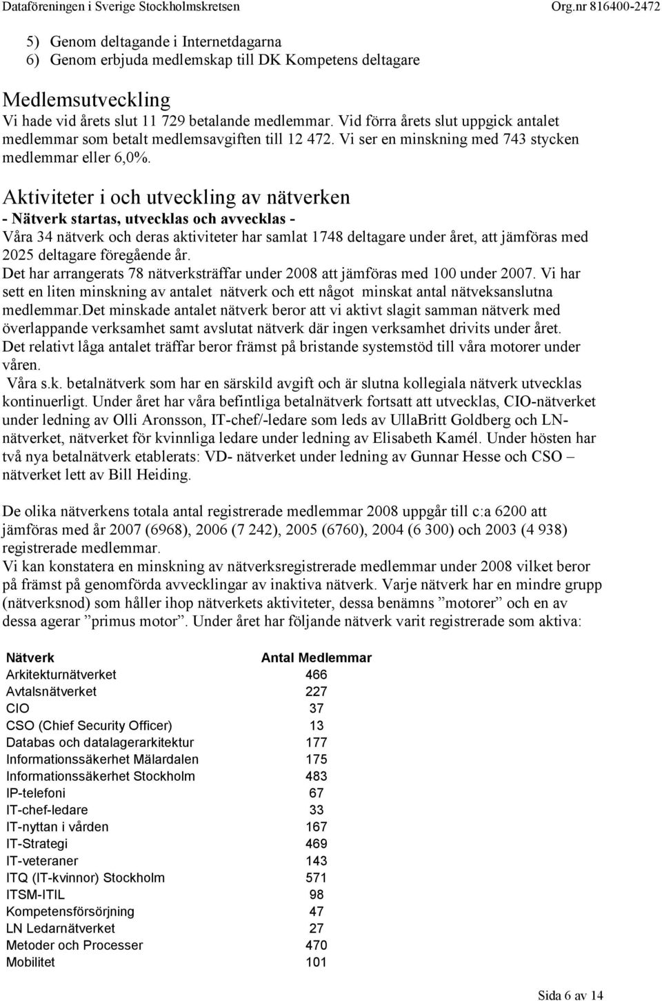 Aktiviteter i och utveckling av nätverken - Nätverk startas, utvecklas och avvecklas - Våra 34 nätverk och deras aktiviteter har samlat 1748 deltagare under året, att jämföras med 2025 deltagare