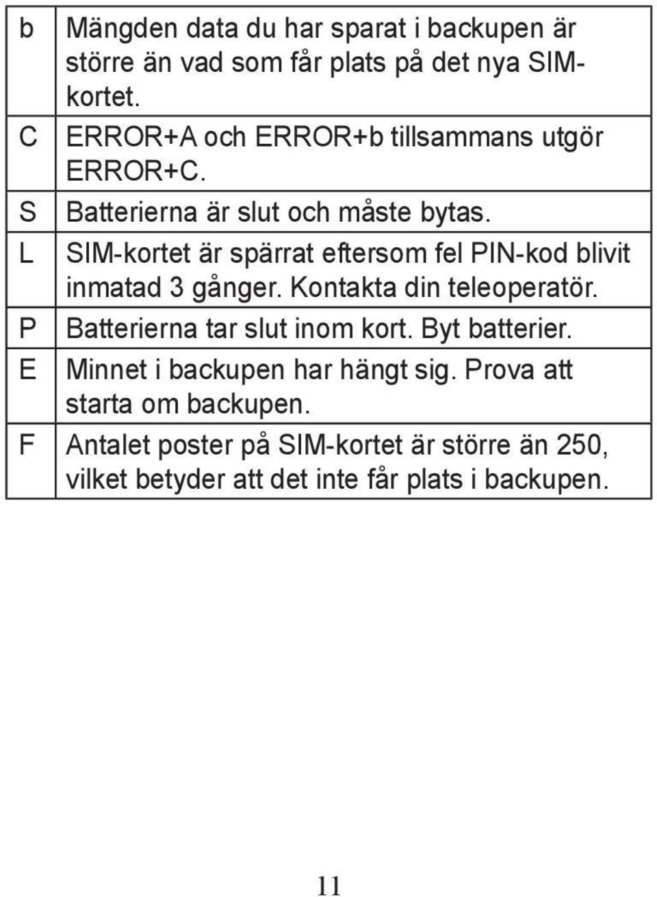 L SIM-kortet är spärrat eftersom fel PIN-kod blivit inmatad 3 gånger. Kontakta din teleoperatör.