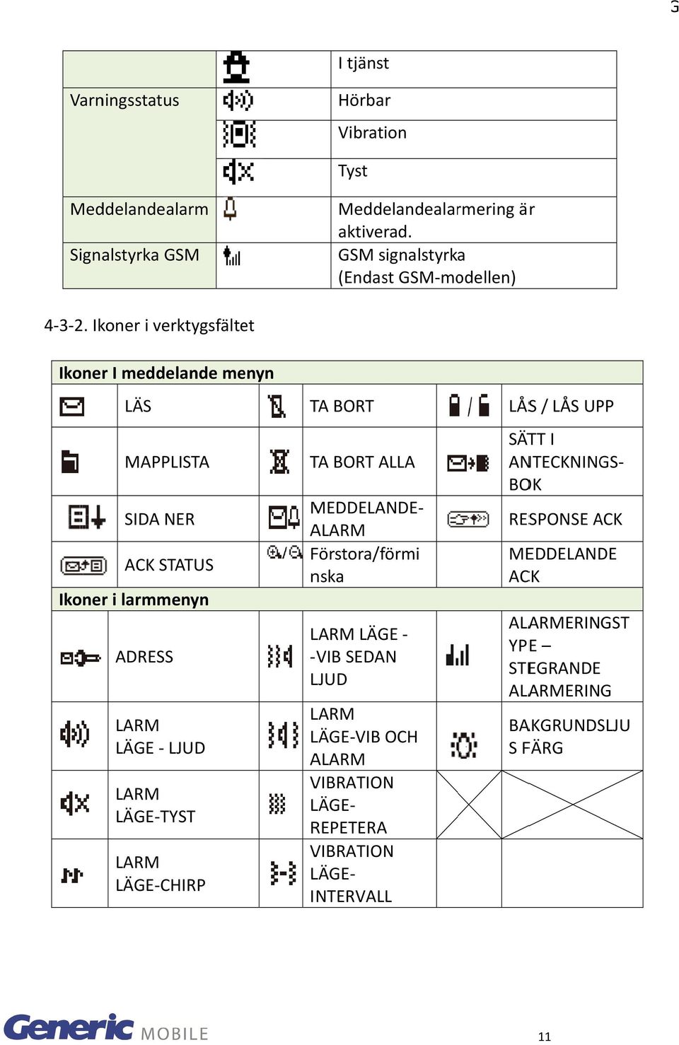 Ikoner i verktygsfältet Ikoner I meddelande menyn LÄS MAPPLISTA SIDA NER ACK STATUS Ikoner i larmmenyn ADRESS LARM LÄGE LJUD LARM LÄGE TYST LARM LÄGE