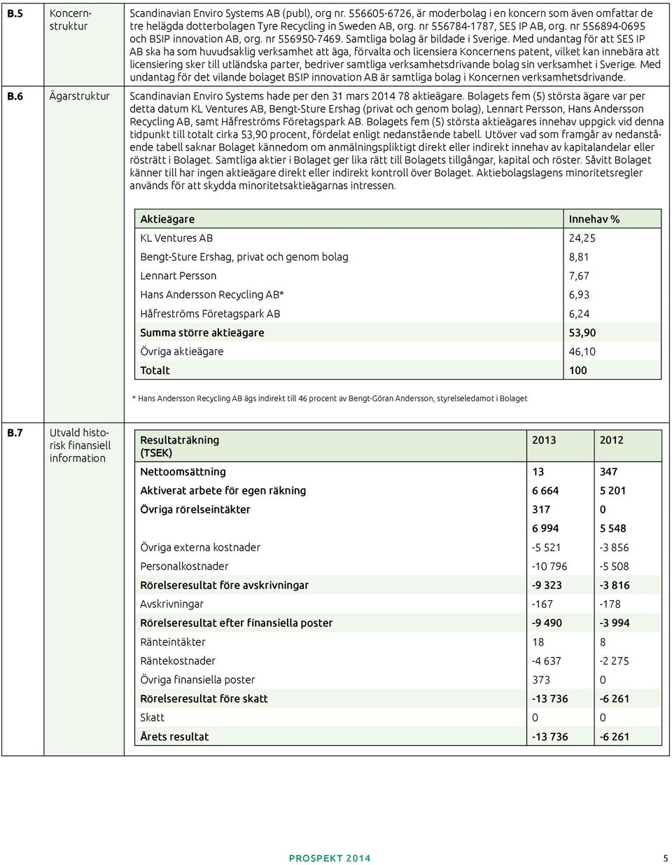 Med undantag för att SES IP AB ska ha som huvudsaklig verksamhet att äga, förvalta och licensiera Koncernens patent, vilket kan innebära att licensiering sker till utländska parter, bedriver samtliga