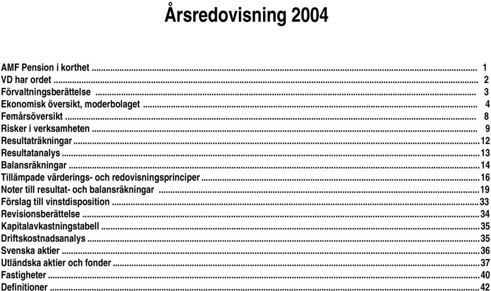 ..14 Tillämpade värderings- och redovisningsprinciper...16 Noter till resultat- och balansräkningar...19 Förslag till vinstdisposition.