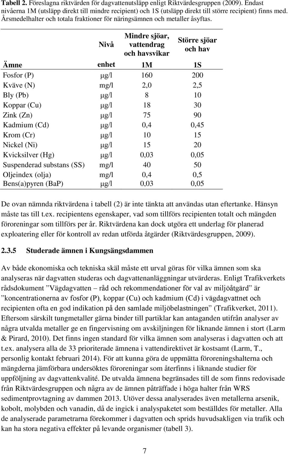 Nivå Mindre sjöar, vattendrag och havsvikar Större sjöar och hav Ämne enhet 1M 1S Fosfor (P) μg/l 160 200 Kväve (N) mg/l 2,0 2,5 Bly (Pb) μg/l 8 10 Koppar (Cu) μg/l 18 30 Zink (Zn) μg/l 75 90 Kadmium