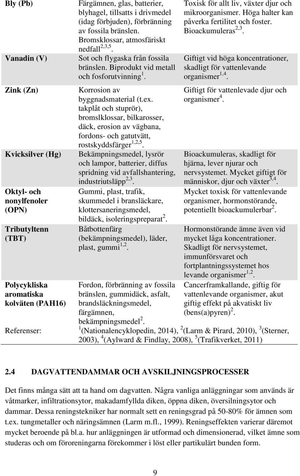 Korrosion av byggnadsmaterial (t.ex. takplåt och stuprör), bromslklossar, bilkarosser, däck, erosion av vägbana, fordons- och gatutvätt, rostskyddsfärger 1,2,5.