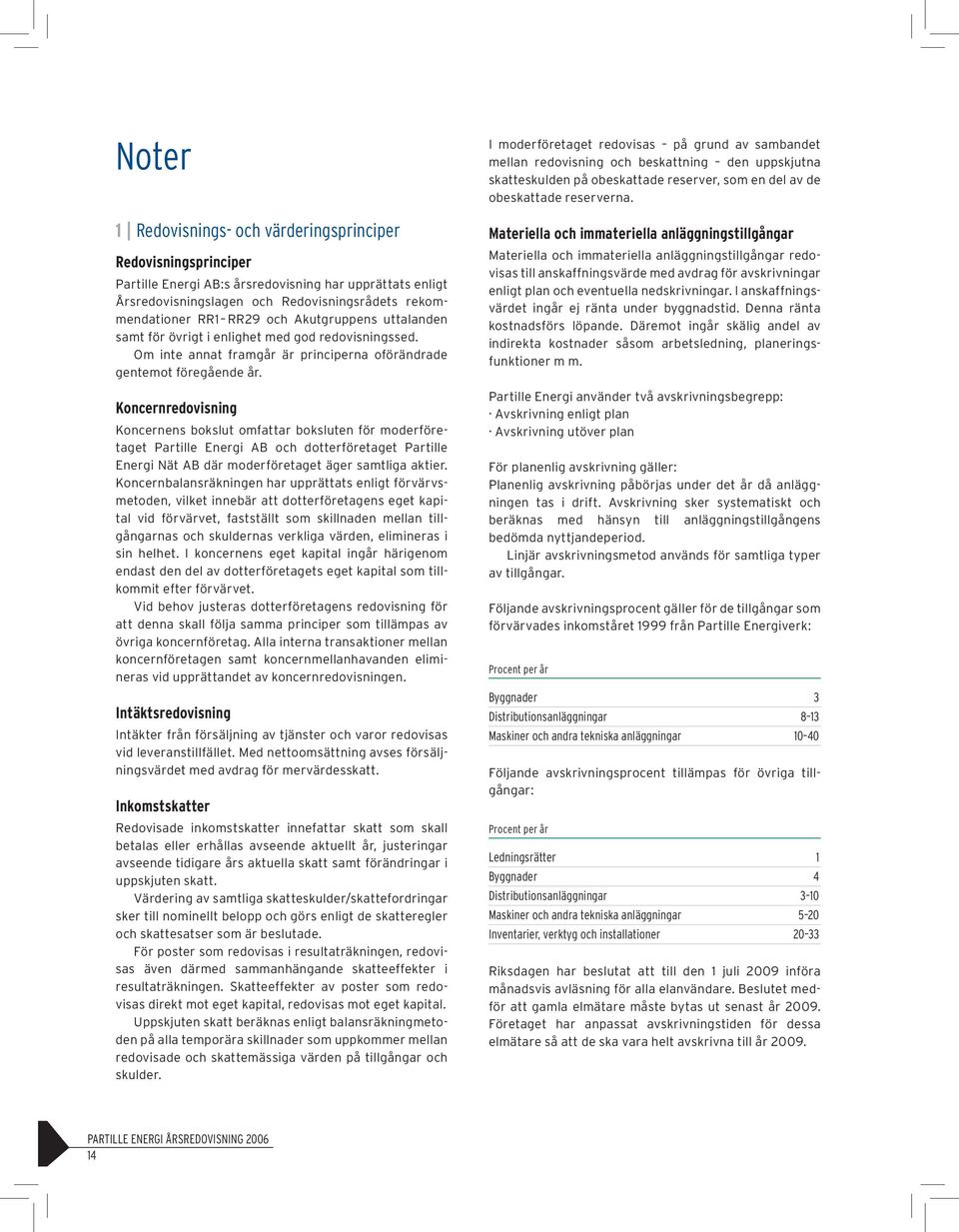 Koncernredovisning Koncernens bokslut omfattar boksluten för moderföretaget Partille Energi AB och dotterföretaget Partille Energi Nät AB där moderföretaget äger samtliga aktier.