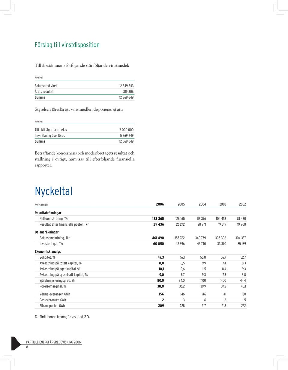 till efterföljande fi nansiella rapporter.