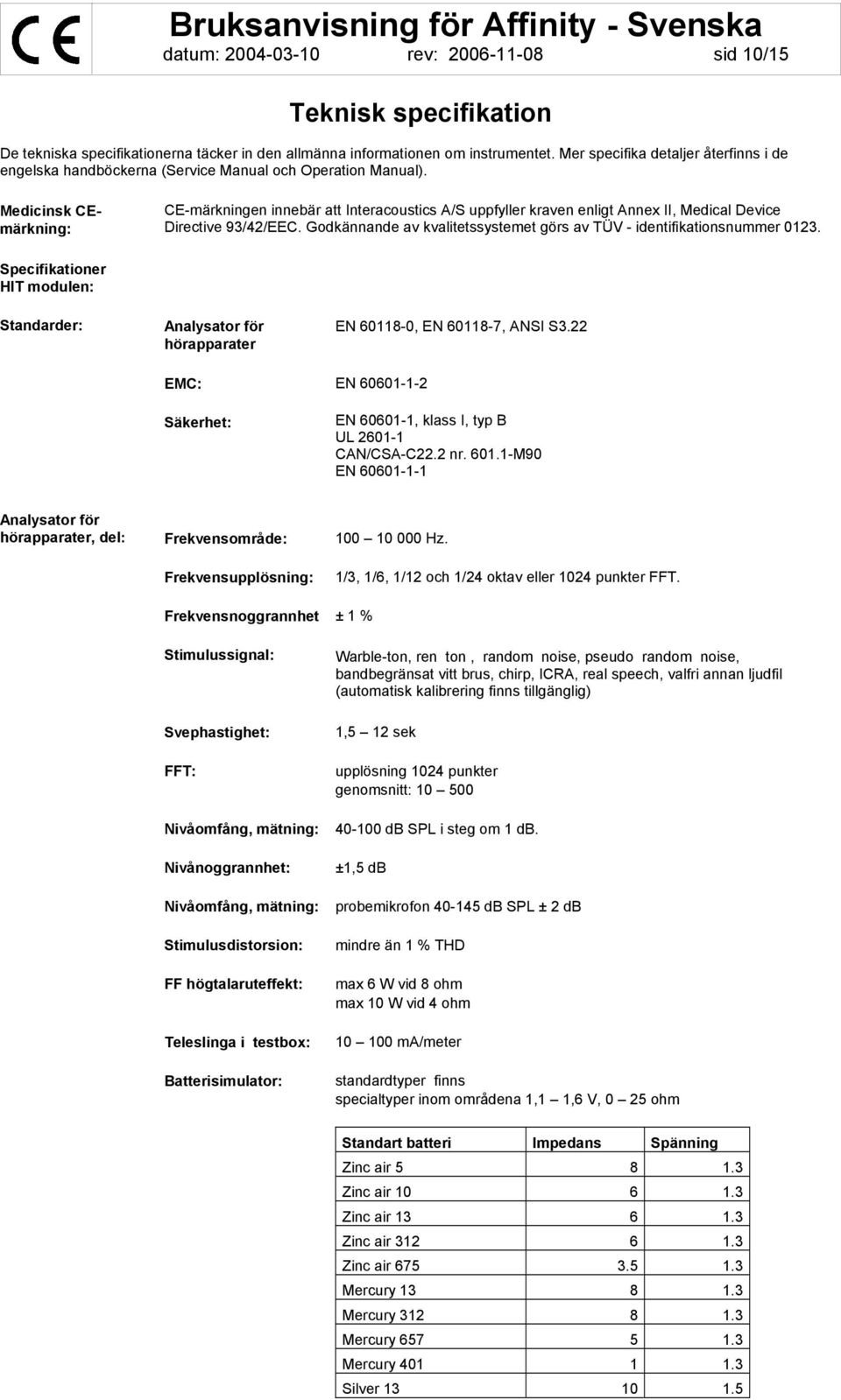 Medicinsk CEmärkning: CE-märkningen innebär att Interacoustics A/S uppfyller kraven enligt Annex II, Medical Device Directive 93/42/EEC.