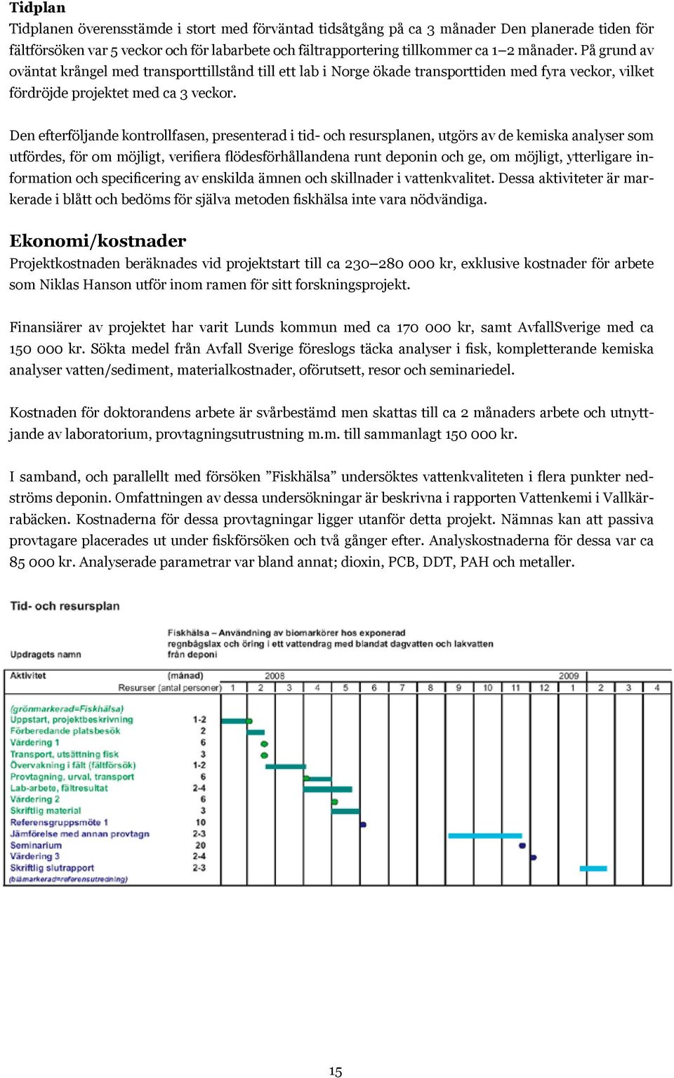 Den efterföljande kontrollfasen, presenterad i tid- och resursplanen, utgörs av de kemiska analyser som utfördes, för om möjligt, verifiera flödesförhållandena runt deponin och ge, om möjligt,