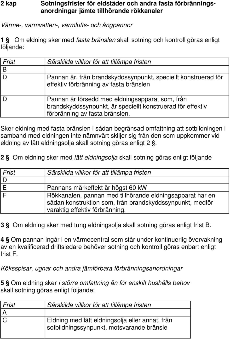 brandskyddssynpunkt, är speciellt konstruerad för effektiv förbränning av fasta bränslen.