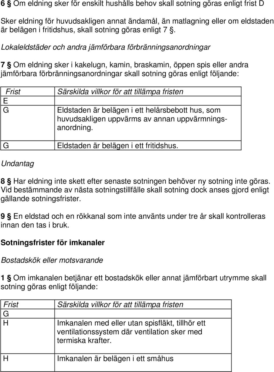 Lokaleldstäder och andra jämförbara förbränningsanordningar 7 Om eldning sker i kakelugn, kamin, braskamin, öppen spis eller andra jämförbara förbränningsanordningar skall sotning göras enligt