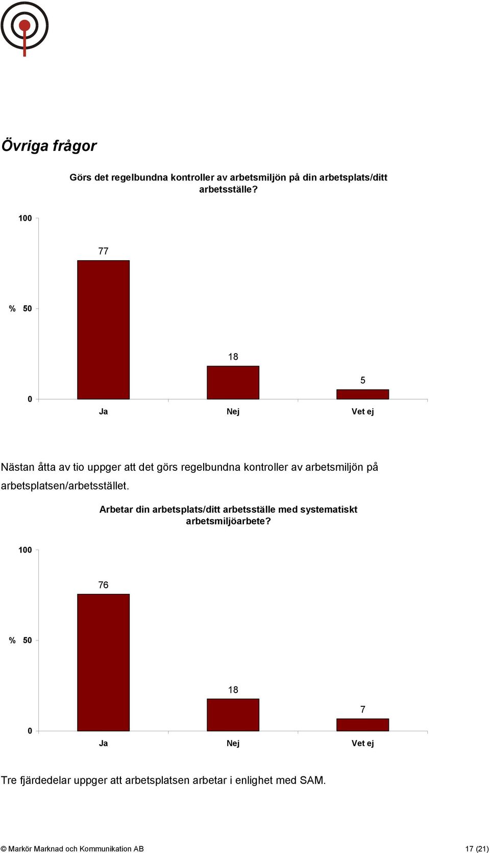 arbetsplatsen/arbetsstället. Arbetar din arbetsplats/ditt arbetsställe med systematiskt arbetsmiljöarbete?