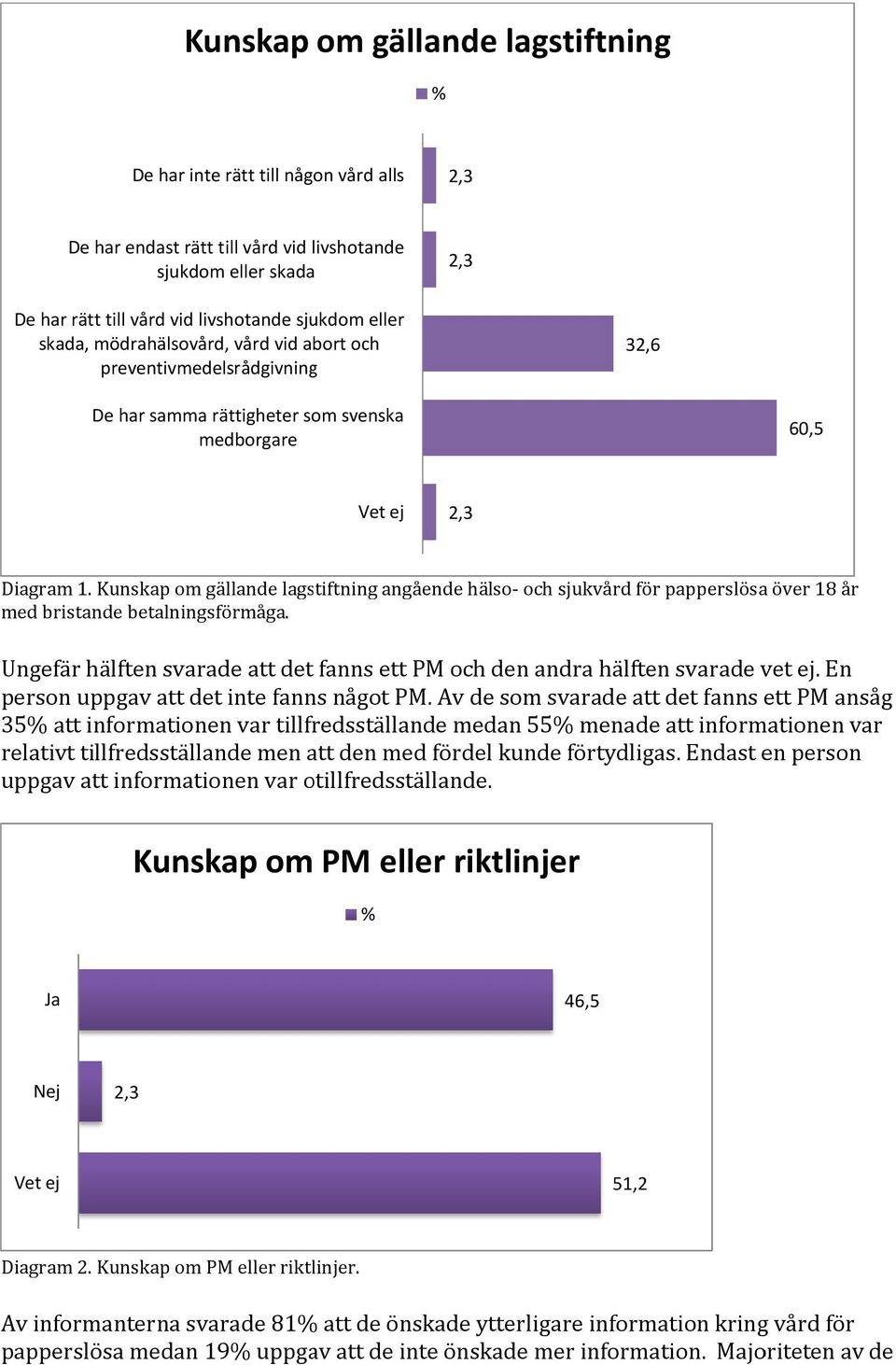 Kunskap om gällande lagstiftning angående hälso- och sjukvård för papperslösa över 18 år med bristande betalningsförmåga.