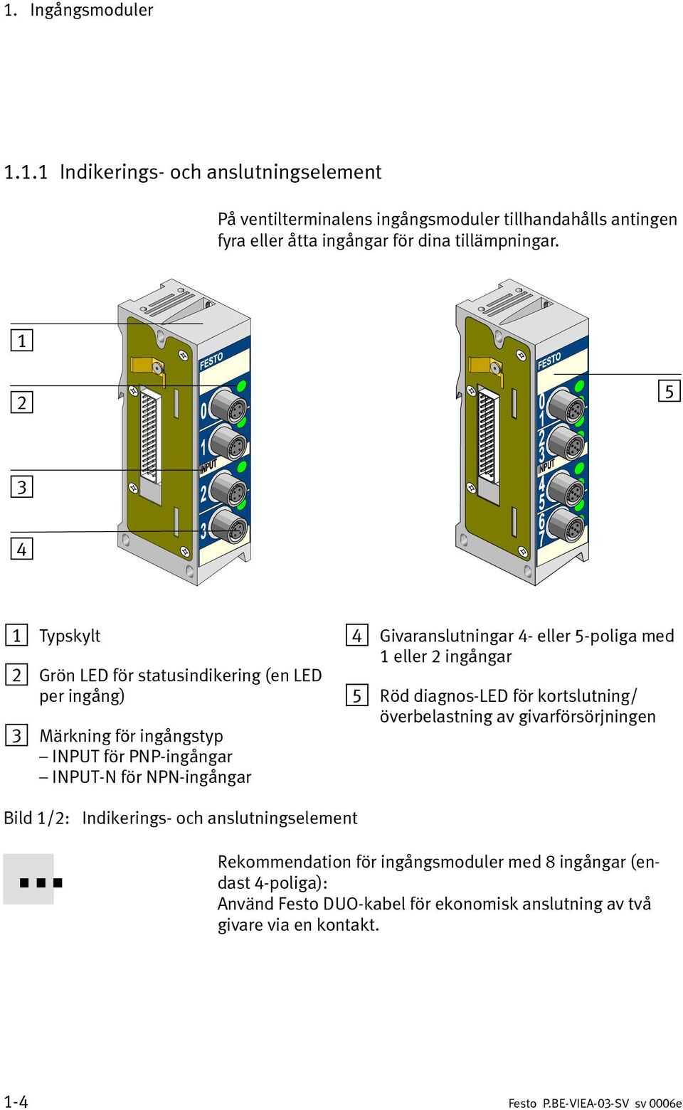 Givaranslutningar 4- eller 5-poliga med 1 eller 2 ingångar 5 Röd diagnos-led för kortslutning/ överbelastning av givarförsörjningen Bild 1/2: Indikerings- och