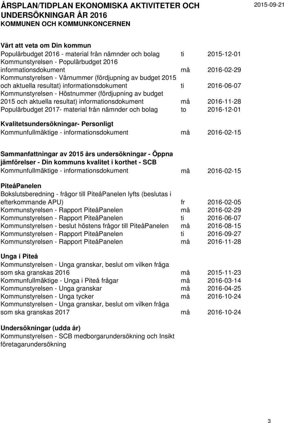 2016-11-28 Populärbudget 2017- material från nämnder och bolag to 2016-12-01 Kvalitetsundersökningar- Personligt Kommunfullmäktige - informationsdokument må 2016-02-15 Sammanfattningar av 2015 års