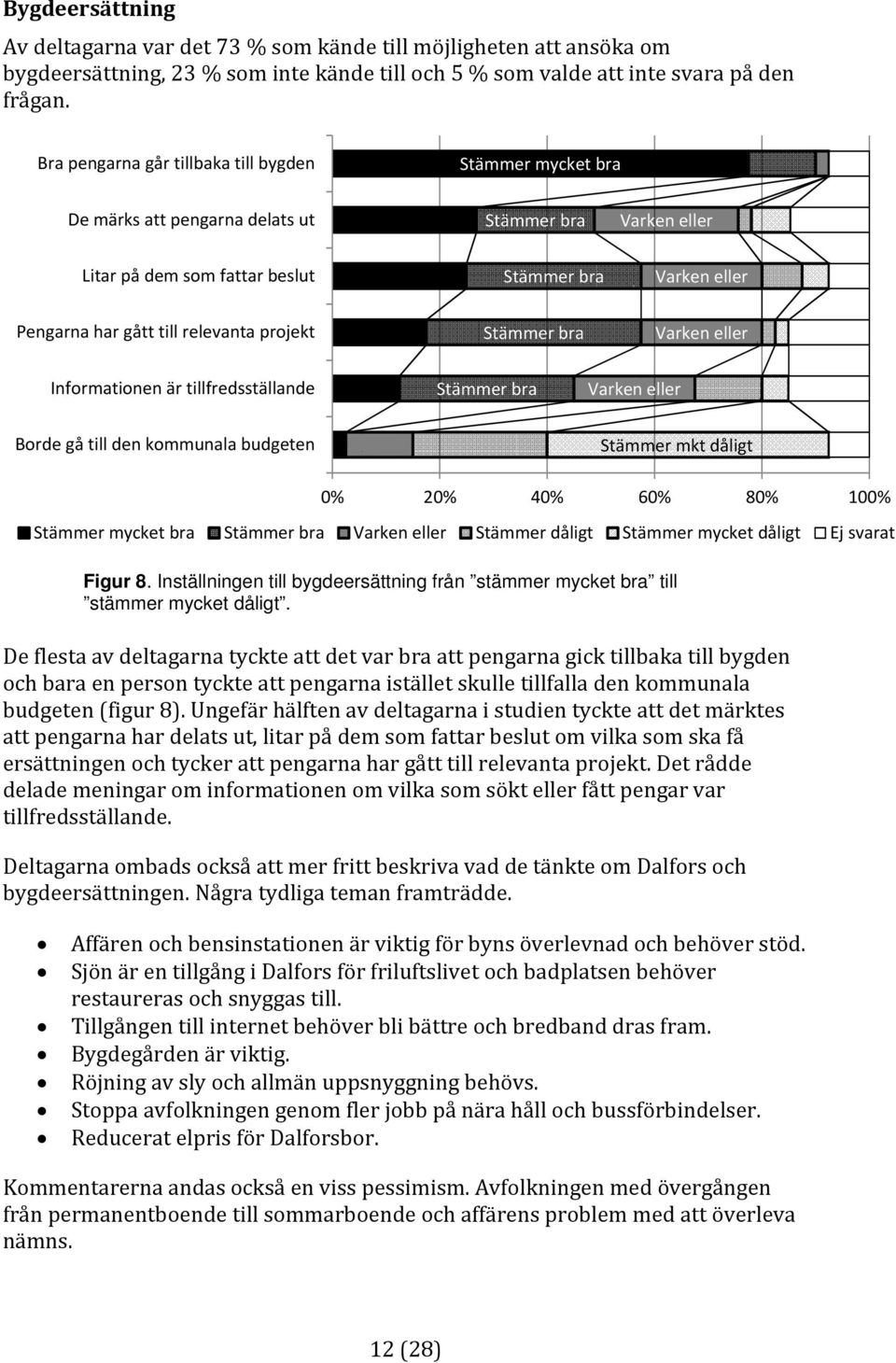 eller Informationen är tillfredsställande bra Varken eller Borde gå till den kommunala budgeten mkt dåligt 0% 20% 40% 60% 80% 100% mycket bra bra Varken eller dåligt mycket dåligt Ej svarat Figur 8.