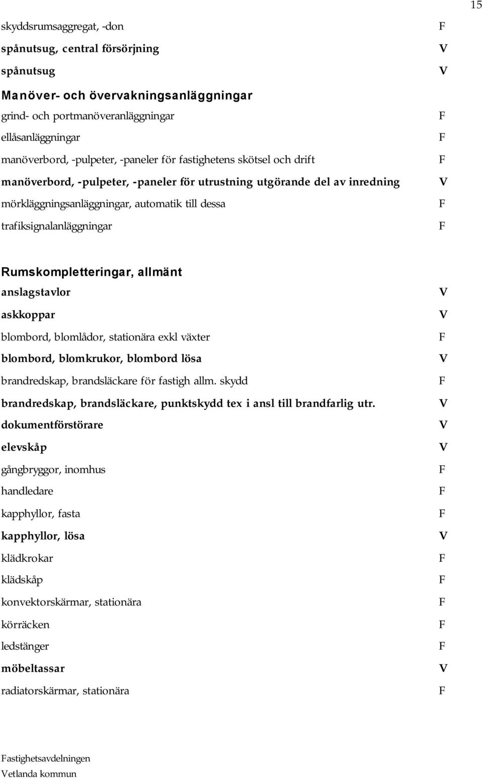 allmänt anslagstavlor askkoppar blombord, blomlådor, stationära exkl växter blombord, blomkrukor, blombord lösa brandredskap, brandsläckare för fastigh allm.