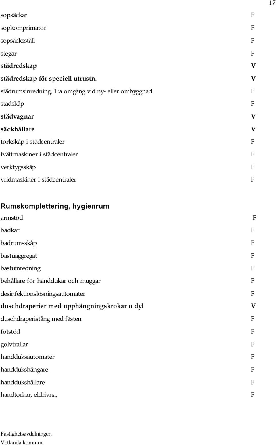 vridmaskiner i städcentraler Rumskomplettering, hygienrum armstöd badkar badrumsskåp bastuaggregat bastuinredning behållare för handdukar och muggar