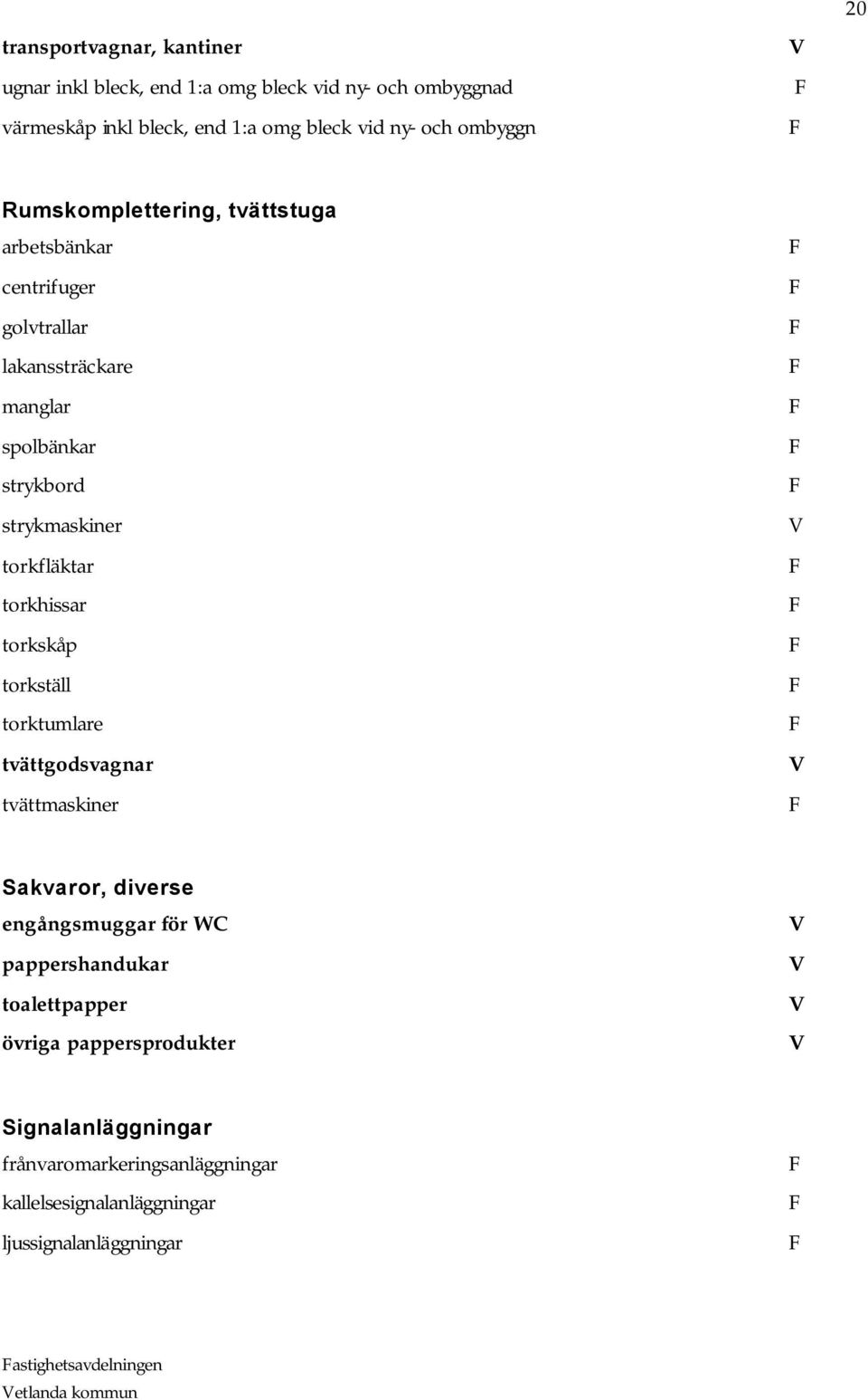 torkhissar torkskåp torkställ torktumlare tvättgodsvagnar tvättmaskiner Sakvaror, diverse engångsmuggar för WC pappershandukar toalettpapper