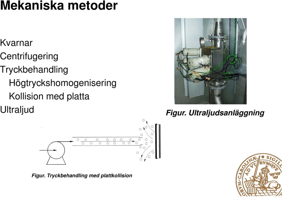 Kollision med platta Ultraljud Figur.