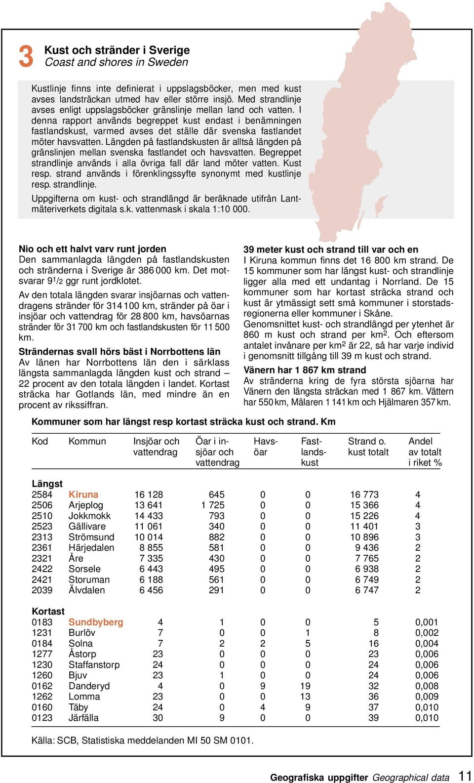 I denna rapport används begreppet kust endast i benämningen fastlandskust, varmed avses det ställe där svenska fastlandet möter havsvatten.