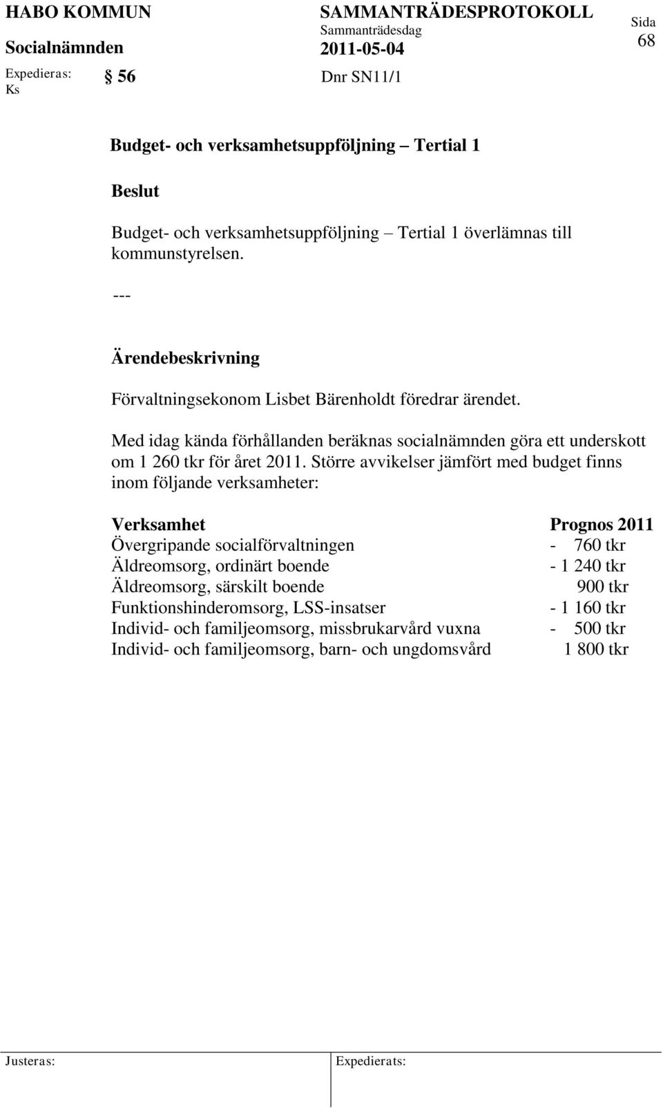 Större avvikelser jämfört med budget finns inom följande verksamheter: Verksamhet Prognos 2011 Övergripande socialförvaltningen - 760 tkr Äldreomsorg, ordinärt boende - 1