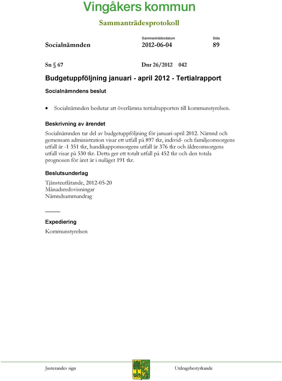 Nämnd och gemensam administration visar ett utfall på 897 tkr, individ- och familjeomsorgens utfall är -1 351 tkr, handikappomsorgens utfall är 376 tkr och