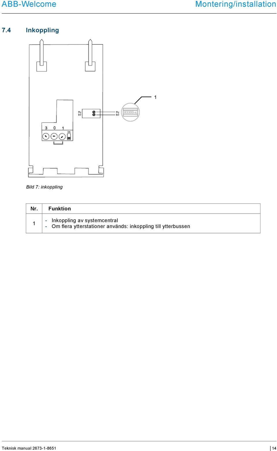 1 Funktion - Inkoppling av systemcentral