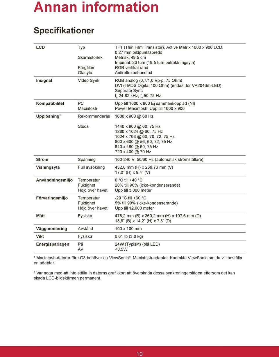 :50-75 Hz Kompatibilitet Upplösning 2 PC Macintosh 1 Rekommenderas Stöds Upp till 1600 x 900 Ej sammankopplad (NI) Power Macintosh: Upp till 1600 x 900 1600 x 900 @ 60 Hz 1440 x 900 @ 60, 75 Hz 1280