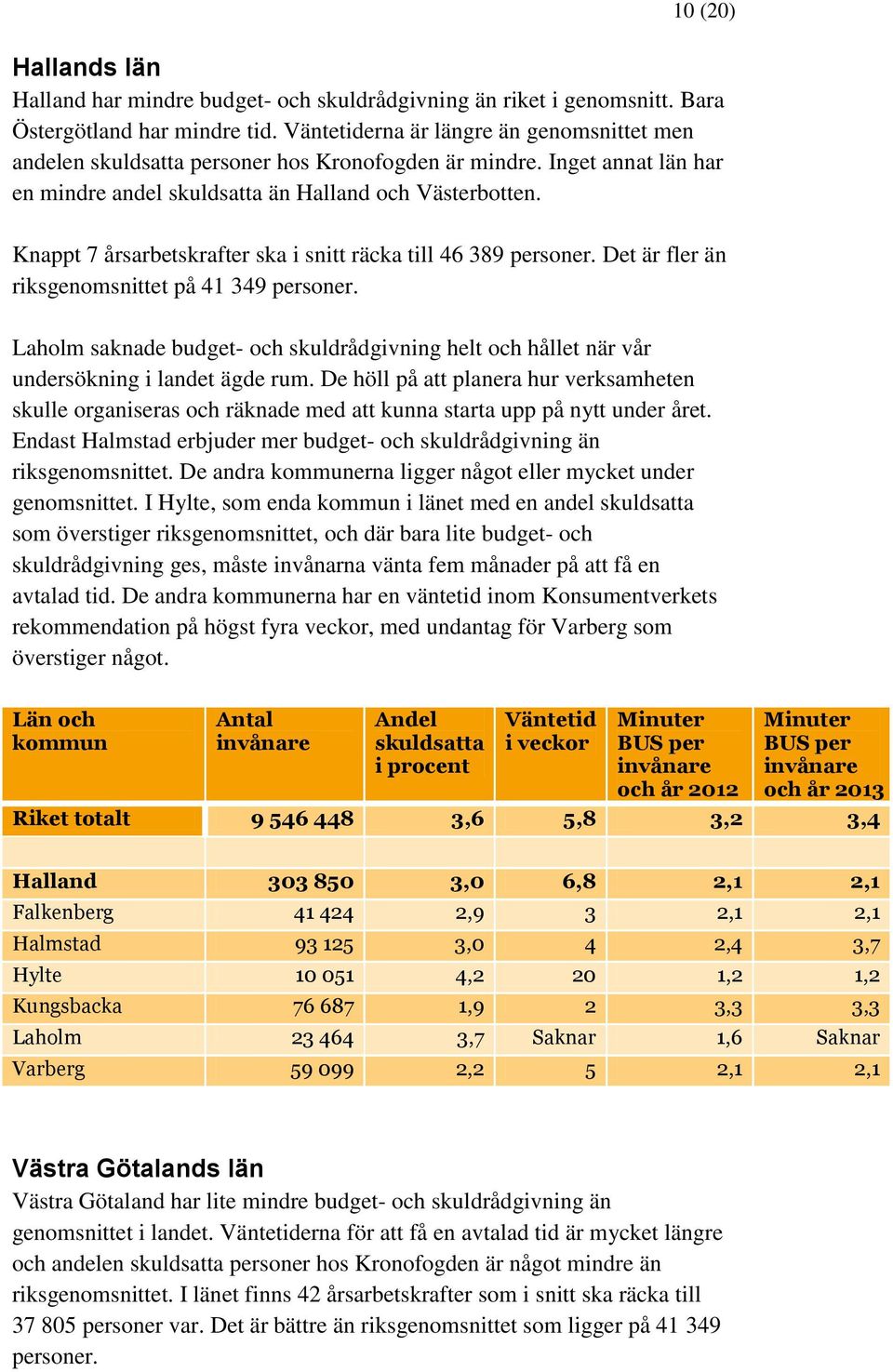 Knappt 7 årsarbetskrafter ska i snitt räcka till 46 389 personer. Det är fler än riksgenomsnittet på 41 349 personer.