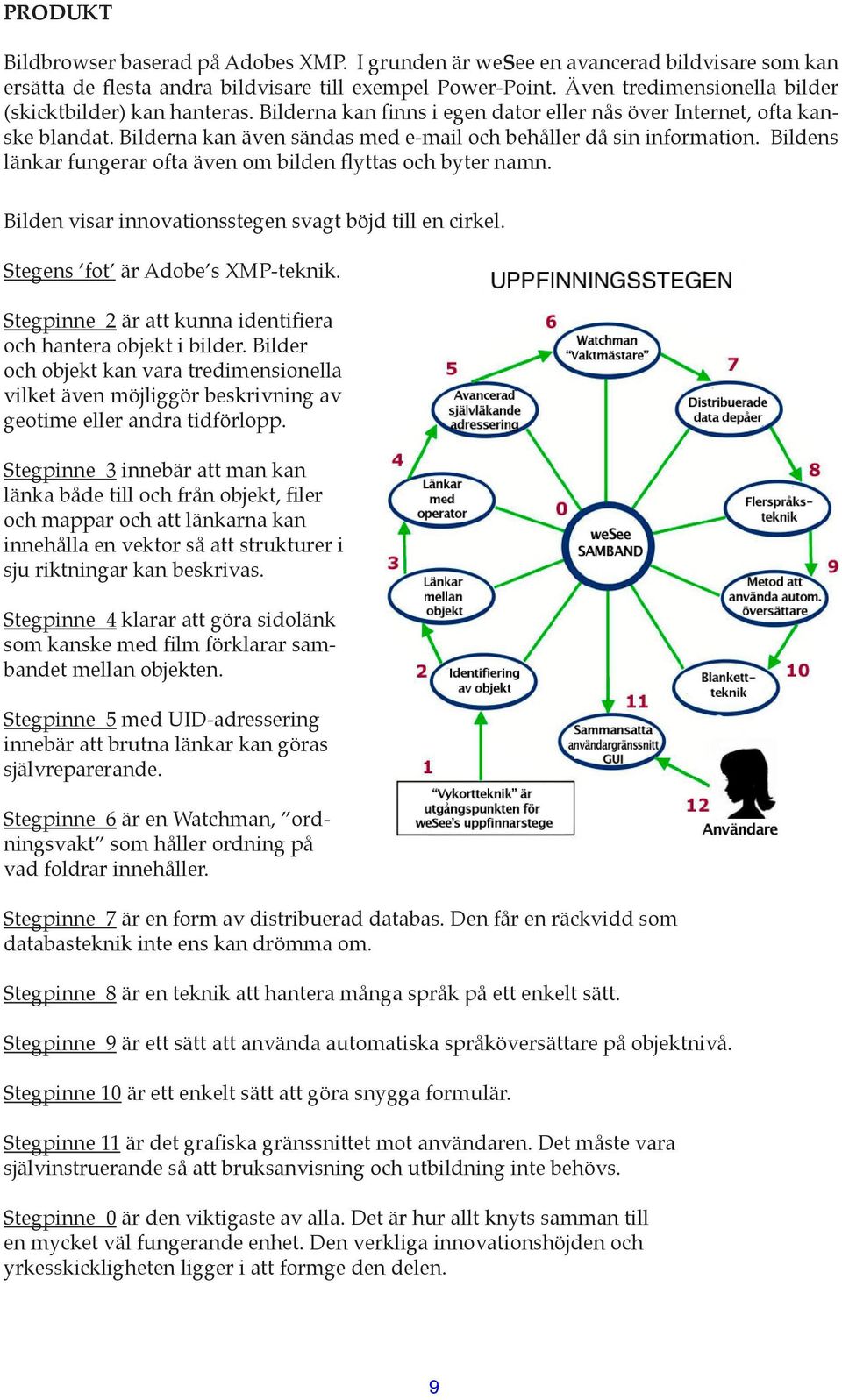 Bilderna kan även sändas med e-mail och behåller då sin information. Bildens länkar fungerar ofta även om bilden flyttas och byter namn. Bilden visar innovationsstegen svagt böjd till en cirkel.