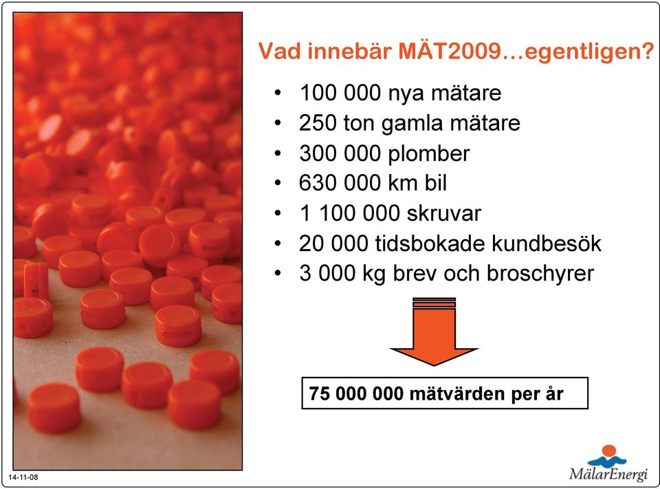 plomber 630 000 km bil 1 100 000 skruvar 20 000