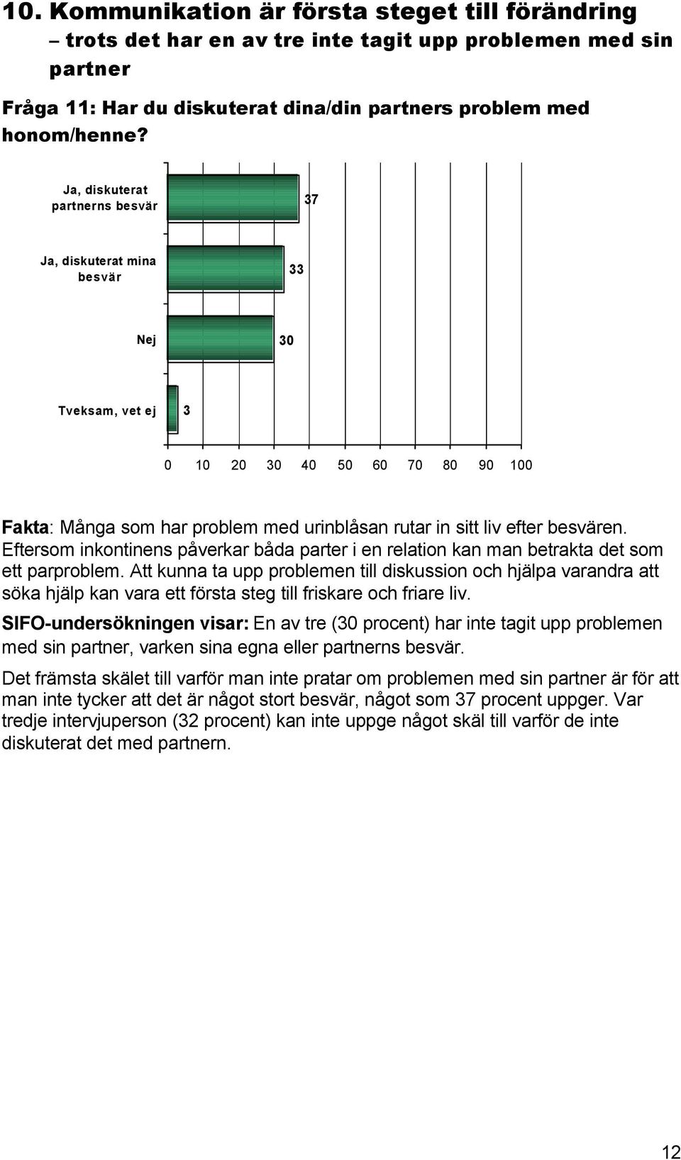 Eftersom inkontinens påverkar båda parter i en relation kan man betrakta det som ett parproblem.