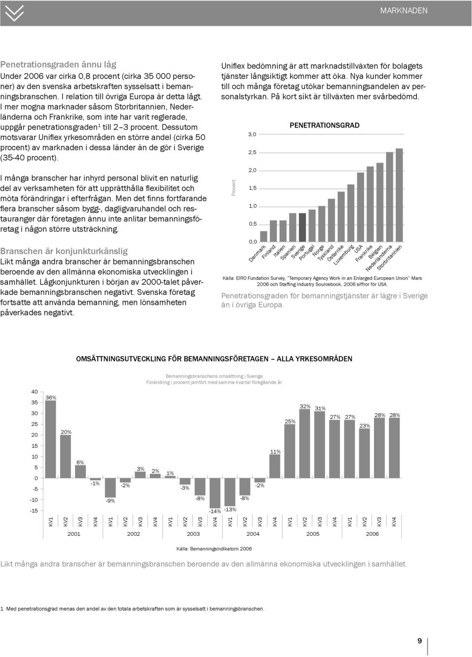 Dessutom motsvarar Unifl ex yrkesområden en större andel (cirka 50 procent) av marknaden i dessa länder än de gör i Sverige (35-40 procent).