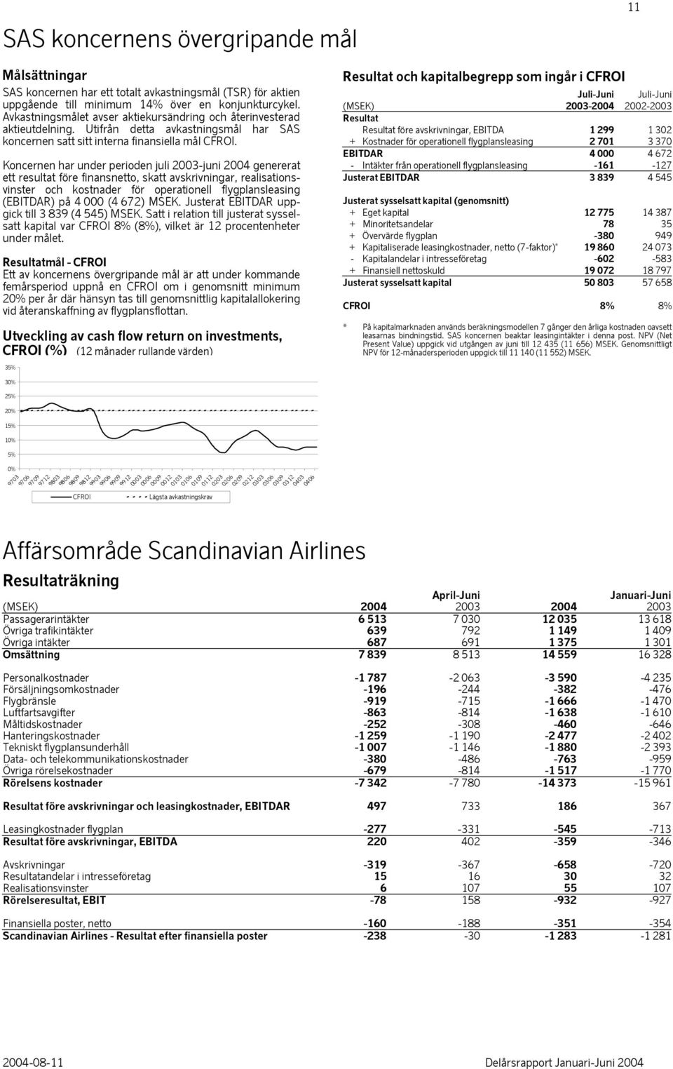 Koncernen har under perioden juli 2003-juni 2004 genererat ett resultat före finansnetto, skatt avskrivningar, realisationsvinster och kostnader för operationell flygplansleasing (EBITDAR) på 4 000