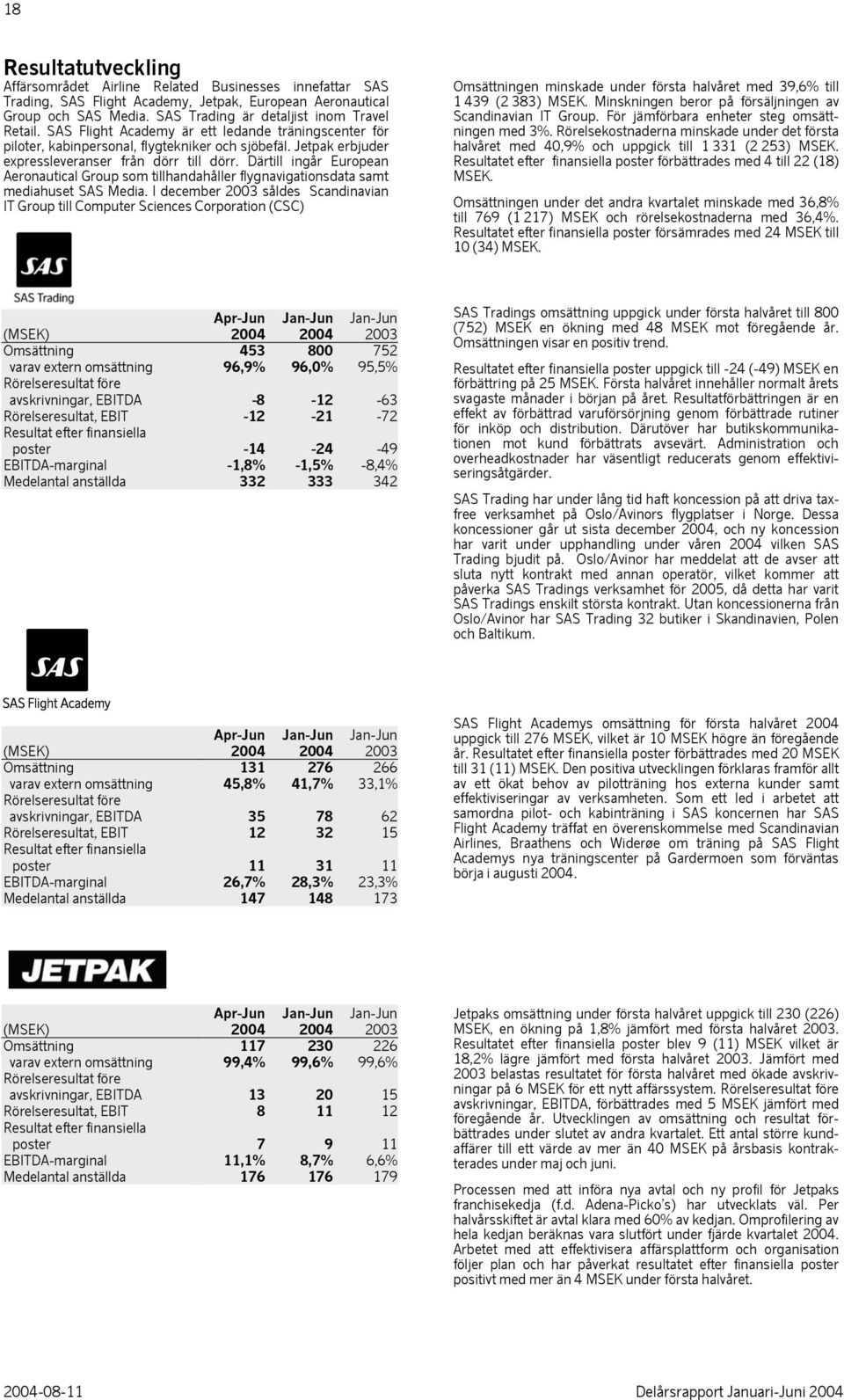 Jetpak erbjuder expressleveranser från dörr till dörr. Därtill ingår European Aeronautical Group som tillhandahåller flygnavigationsdata samt mediahuset SAS Media.