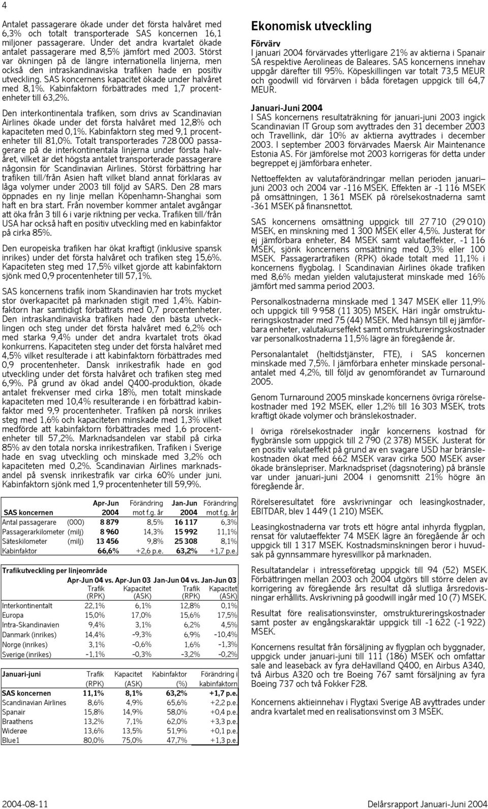 Störst var ökningen på de längre internationella linjerna, men också den intraskandinaviska trafiken hade en positiv utveckling. SAS koncernens kapacitet ökade under halvåret med 8,1%.