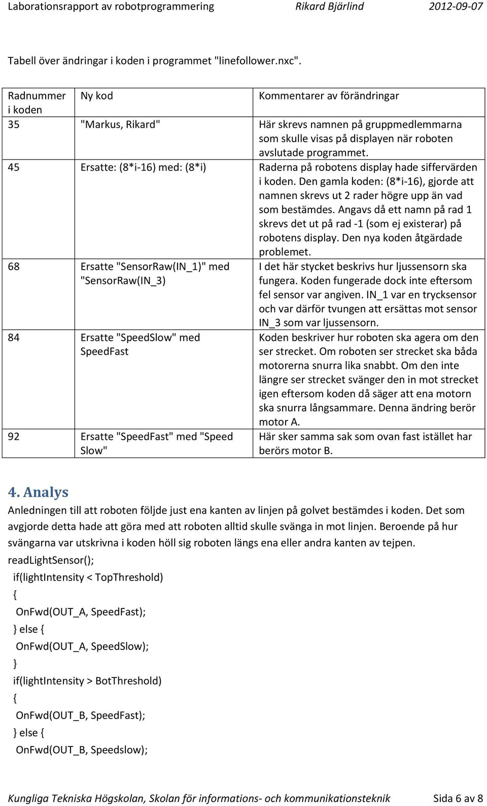 45 Ersatte: (8*i-16) med: (8*i) Raderna på robotens display hade siffervärden i koden. Den gamla koden: (8*i-16), gjorde att namnen skrevs ut 2 rader högre upp än vad som bestämdes.