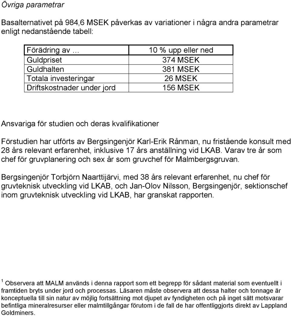 års relevant erfarenhet, inklusive 17 års anställning vid LKAB. Varav tre år som chef för gruvplanering och sex år som gruvchef för Malmbergsgruvan.