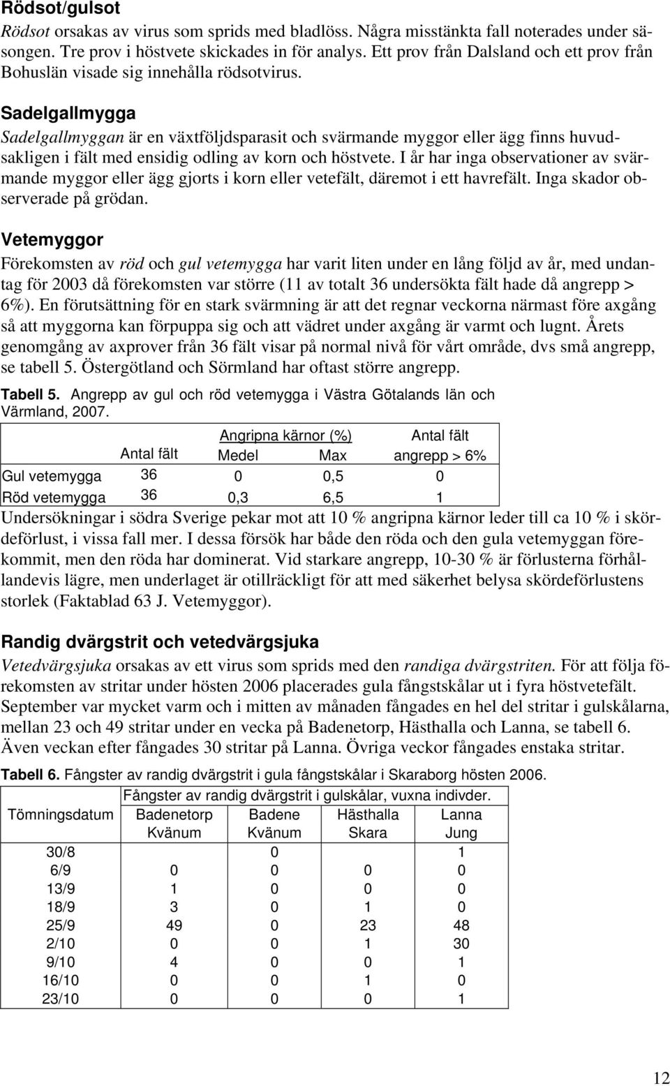 Sadelgallmygga Sadelgallmyggan är en växtföljdsparasit och svärmande myggor eller ägg finns huvudsakligen i fält med ensidig odling av korn och höstvete.