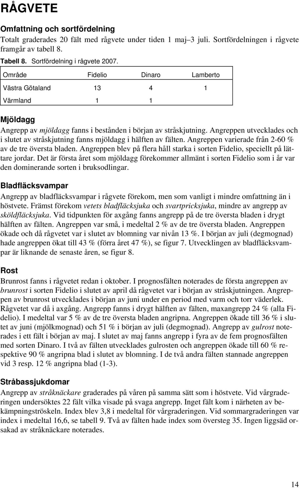 Angreppen utvecklades och i slutet av stråskjutning fanns mjöldagg i hälften av fälten. Angreppen varierade från 2-6 % av de tre översta bladen.