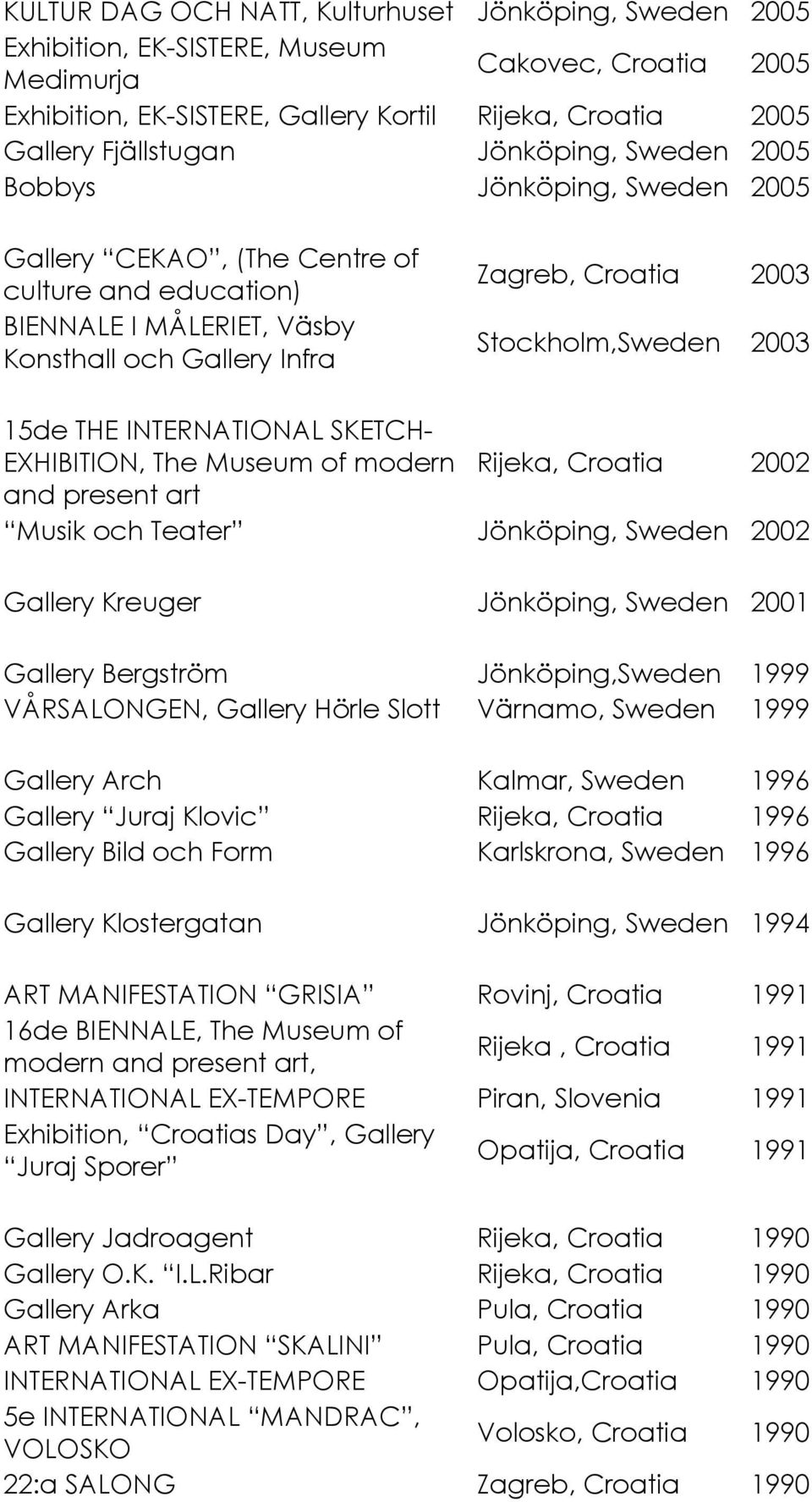 art Musik och Teater 2002 Gallery Kreuger 2001 Gallery Bergström 1999 VÅRSALONGEN, Gallery Hörle Slott Värnamo, 1999 Gallery Arch Kalmar, 1996 Gallery Juraj Klovic 1996 Gallery Bild och Form