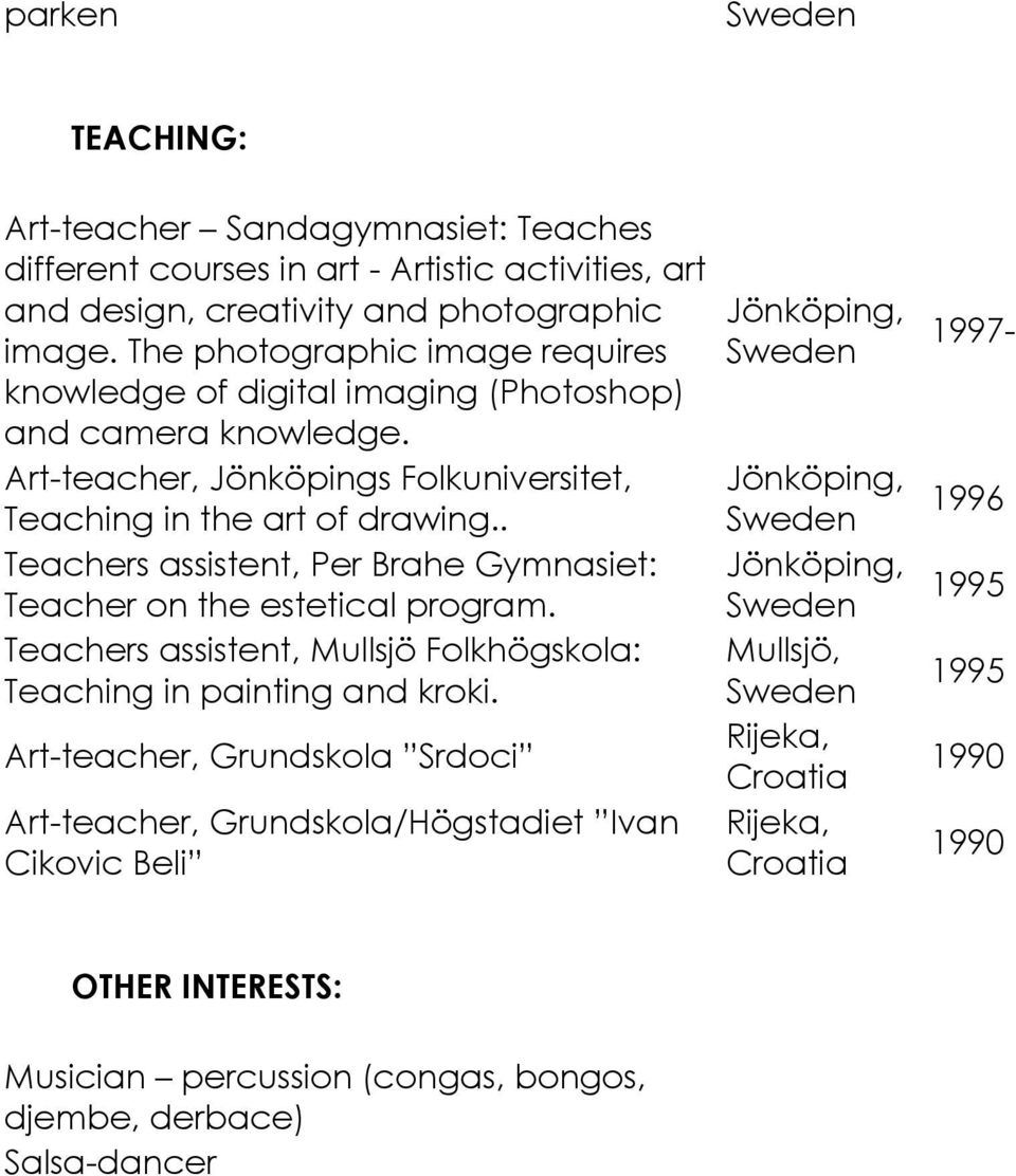 . Teachers assistent, Per Brahe Gymnasiet: Teacher on the estetical program. Teachers assistent, Mullsjö Folkhögskola: Teaching in painting and kroki.