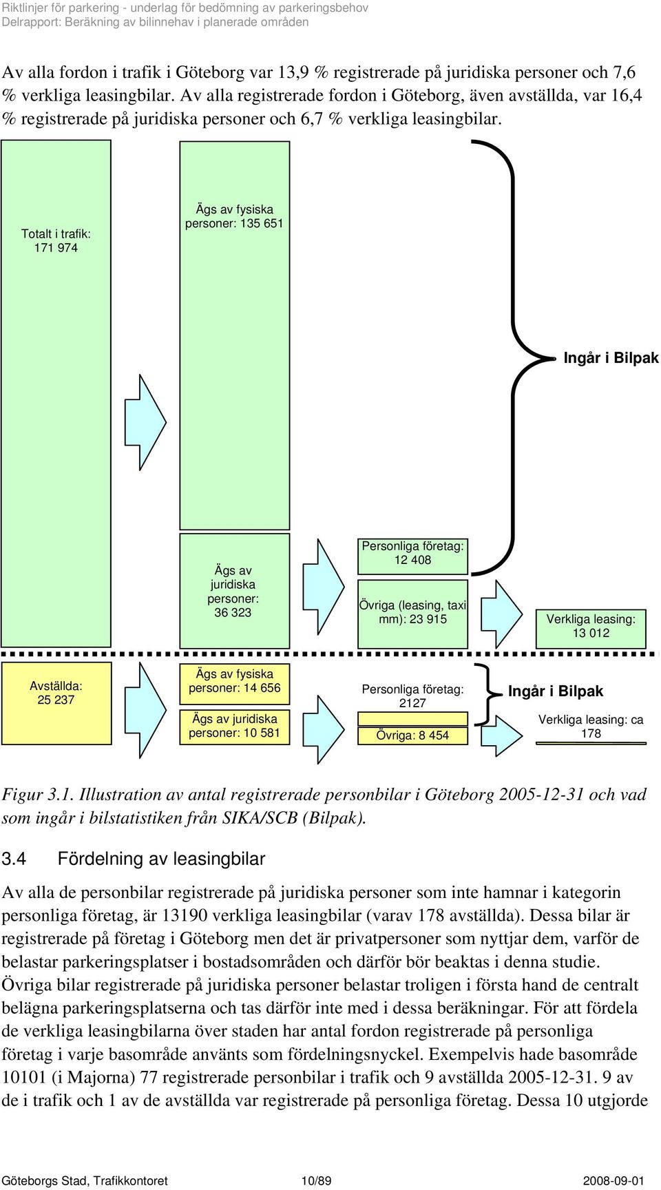 Totalt i trafik: 171 974 Ägs av fysiska personer: 135 651 Ingår i Bilpak Ägs av juridiska personer: 36 323 Personliga företag: 12 408 Övriga (leasing, taxi mm): 23 915 Verkliga leasing: 13 012