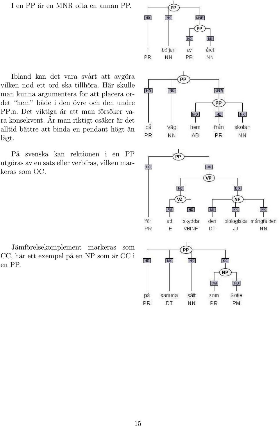 Det viktiga är att man försöker vara konsekvent. Är man riktigt osäker är det alltid bättre att binda en pendant högt än lågt.