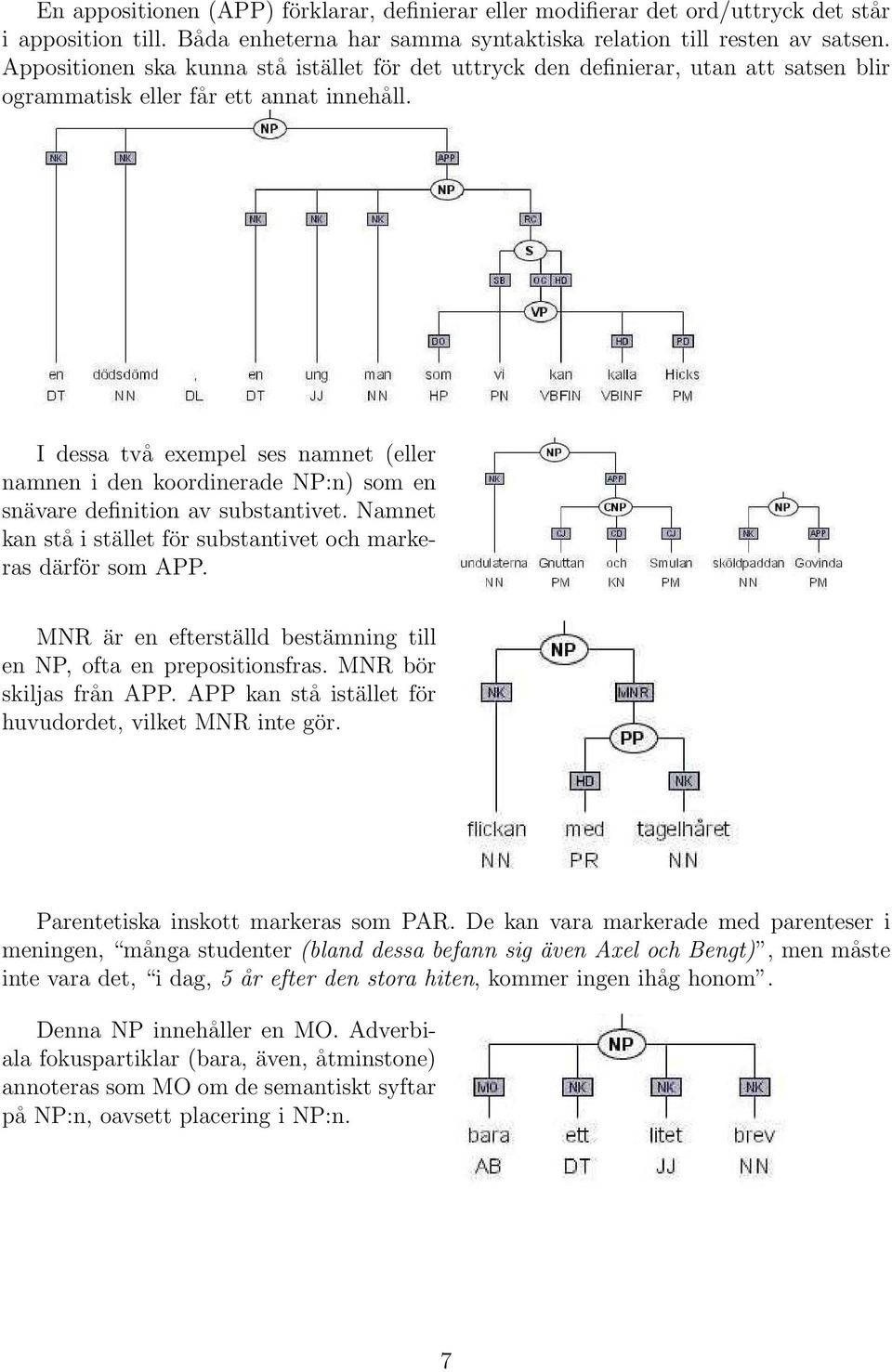 I dessa två exempel ses namnet (eller namnen i den koordinerade NP:n) som en snävare definition av substantivet. Namnet kan stå i stället för substantivet och markeras därför som APP.