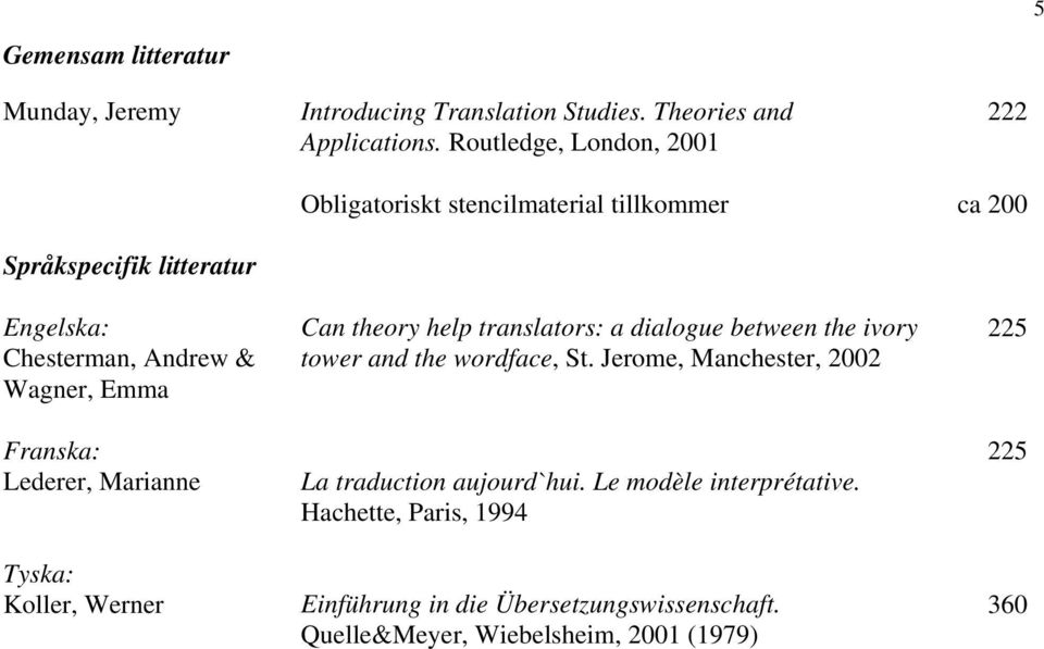 Routledge, London, 2001 Obligatoriskt stencilmaterial tillkommer Can theory help translators: a dialogue between the ivory tower and the