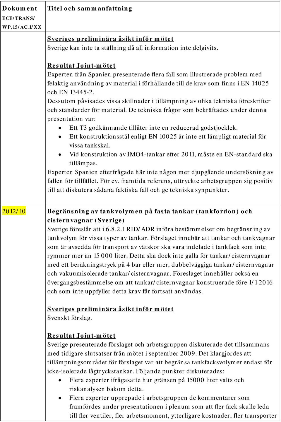 Dessutom påvisades vissa skillnader i tillämpning av olika tekniska föreskrifter och standarder för material.