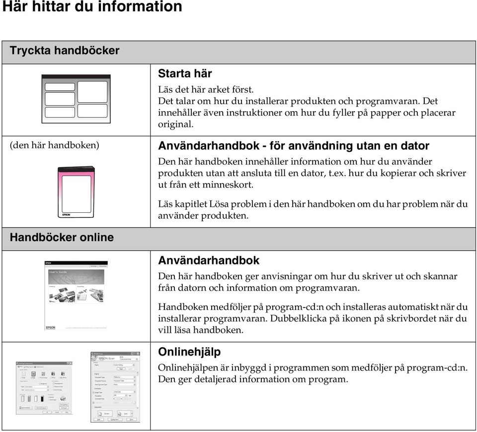 (den här handboken) Användarhandbok - för användning utan en dator Den här handboken innehåller information om hur du använder produkten utan att ansluta till en dator, t.ex.