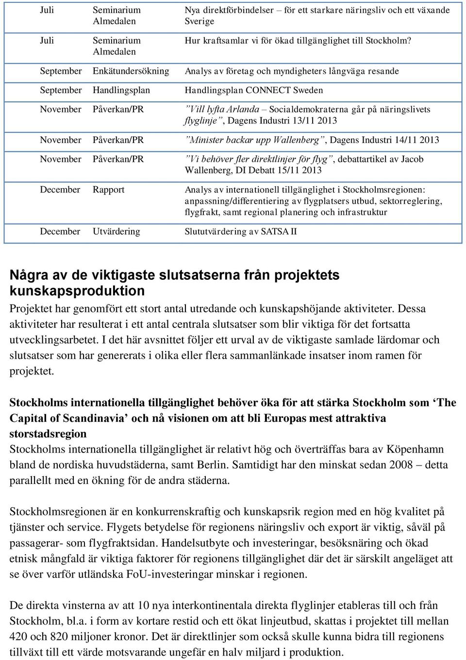 näringslivets flyglinje, Dagens Industri 13/11 2013 November Påverkan/PR Minister backar upp Wallenberg, Dagens Industri 14/11 2013 November Påverkan/PR Vi behöver fler direktlinjer för flyg,