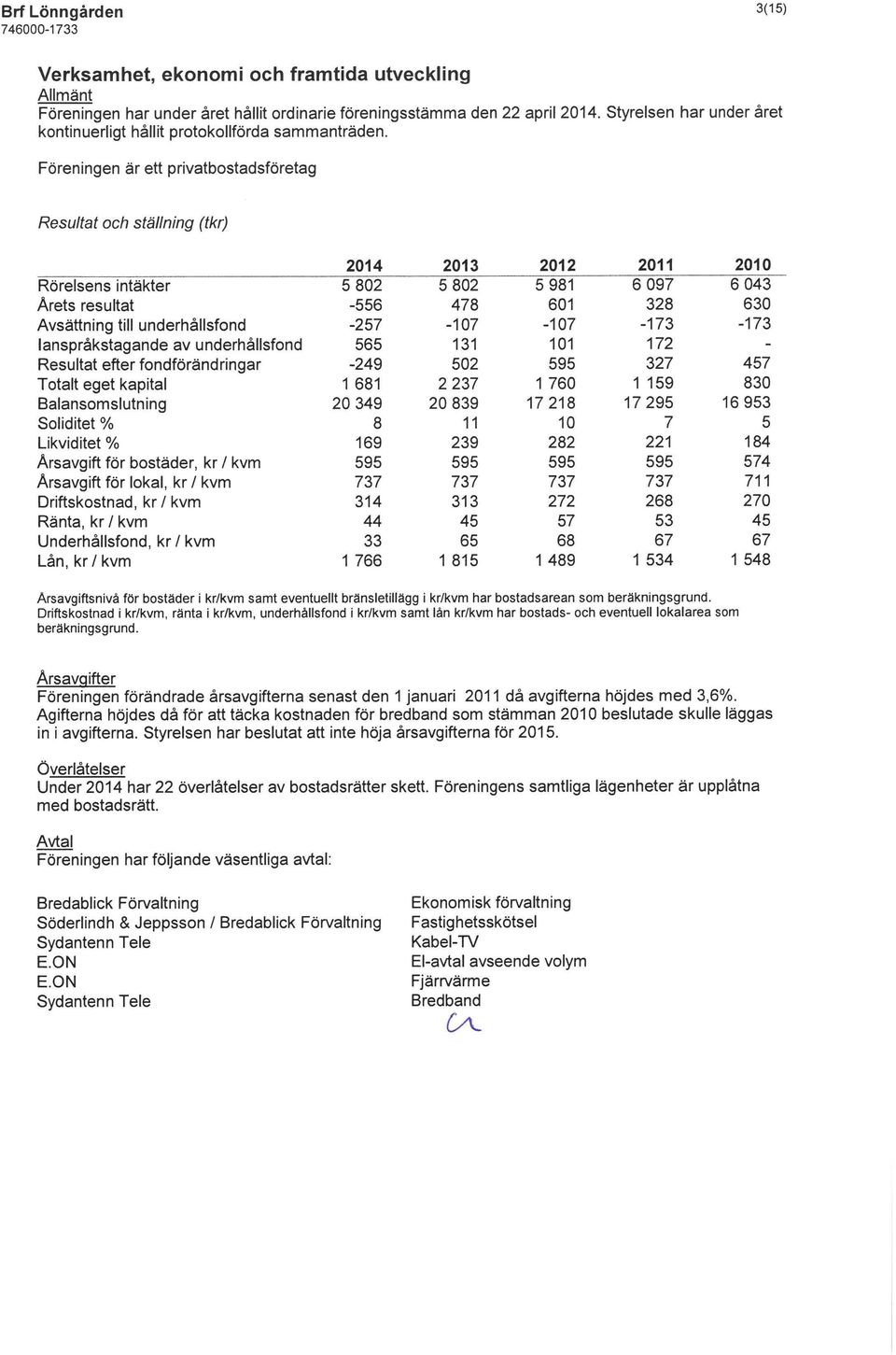 Föreningen är ett privatbostadsföretag Resultat och ställning (tkr) 2014 2013 2012 2011 2010 Rörelsens7ntäkter 5802 5802 5981 6097 6043 Årets resultat -556 478 601 328 630 Avsättning till